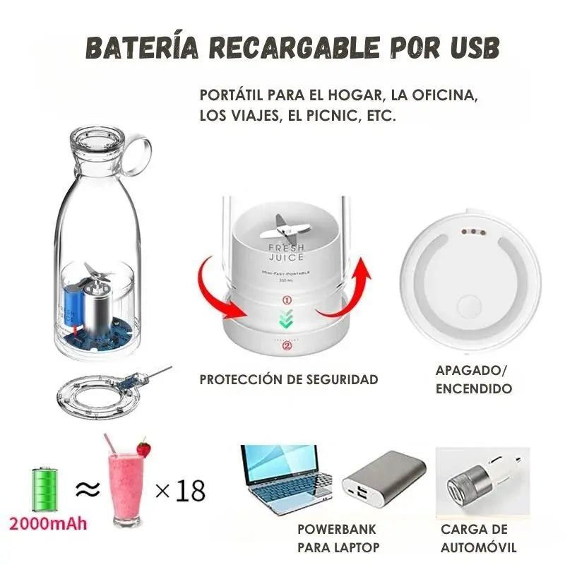 Exprimidor Eléctrico Portátil de Frutas